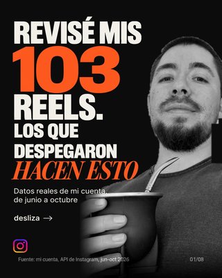 12 reglas para grabar un reel de demo en pantalla